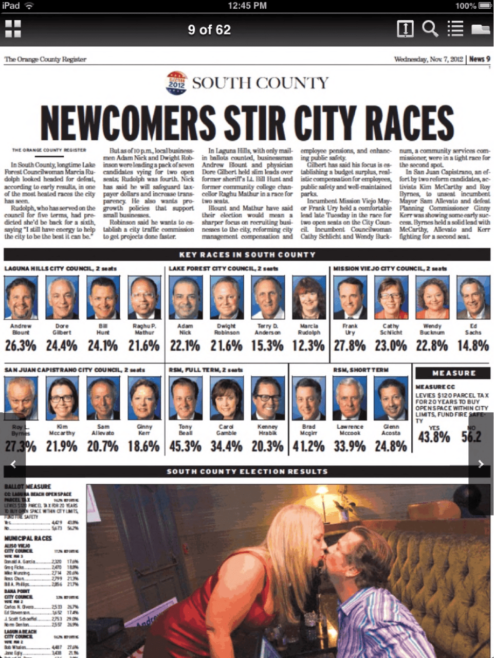 Orange County Register election results showing Laguna Hills city council candidates