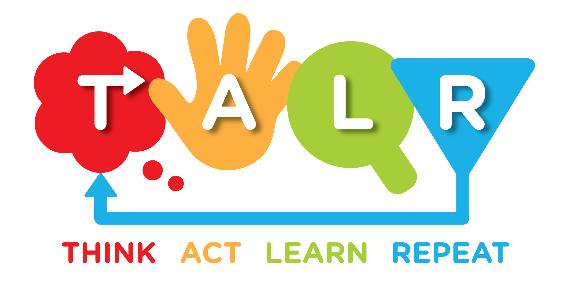 TALR: Think, Act, Learn, Repeat